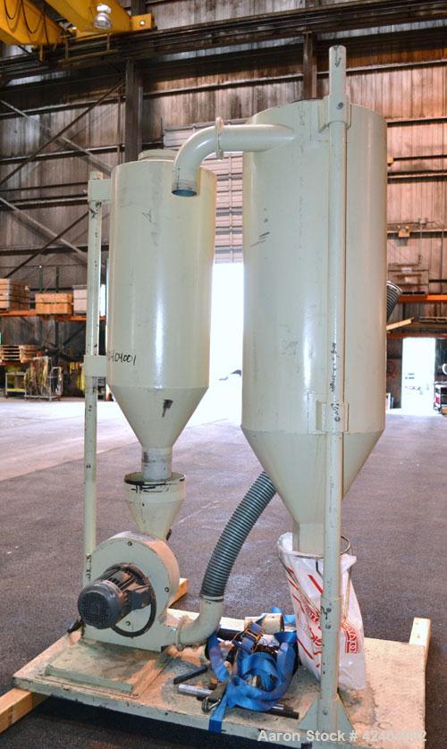 Used Chi Chang Machinery Recycling Line Consisting Of: (1) Chi Chang Approximate 3-1/2’’ single screw extruder, approximately 20 to 1 L/D ratio. Electrically heated, air cooled 4 zone side vented bar...