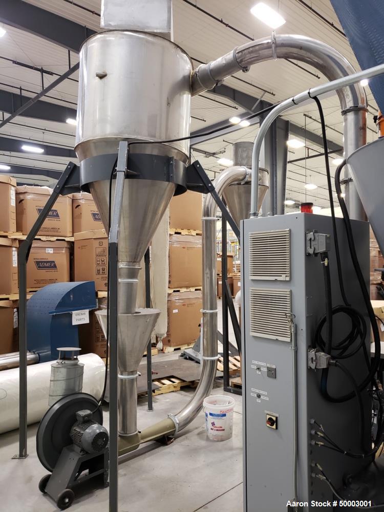 Used Erema Automatic Edge Trim Recycling System