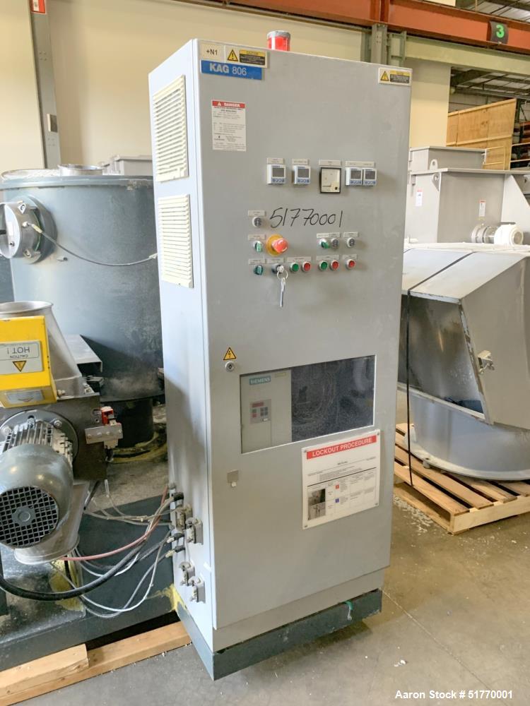 Used EREMA Continuous Agglomerator Plastic Recycling System