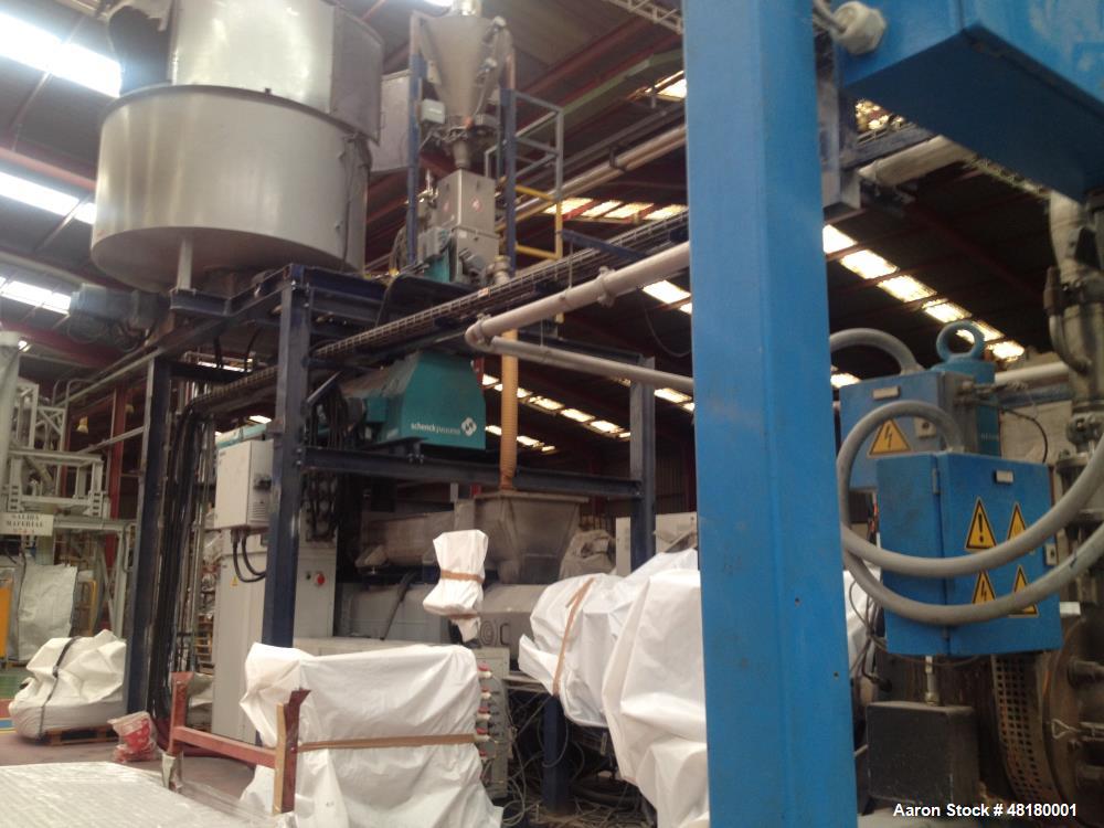 Used- MAS Recycling Line.