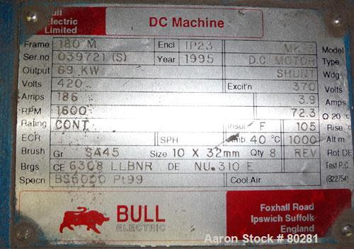 Used Munchy Recycling Line Consisting