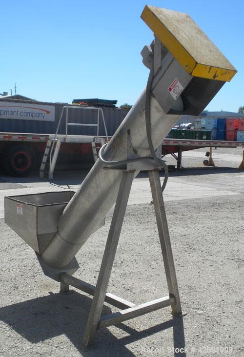 Used Polymer Recovery Systems PlastiCycler System Consisting Of: (1) Plasticycler continuious washer and dryer. Approximate 46’’ diameter x 270’’ long stainless steel perforated tube, (5) 48’’ long s...