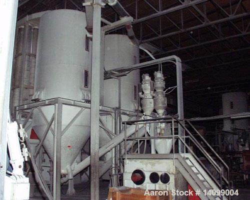 Used Sorema PE/PP Recycling Line, built 1996, comprised of (1) Sorema feeding shaft with guillotine shear, capacity 3300 lbs/h (1500 kg/h), 40+2 hp/30+1.5 kW drive. (1) Sorema conveyor belt with mech...