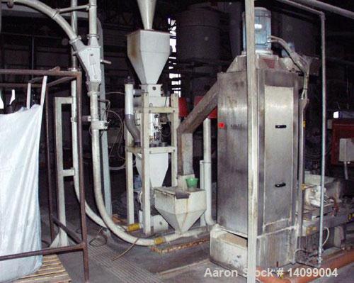 Used Sorema PE/PP Recycling Line, built 1996, comprised of (1) Sorema feeding shaft with guillotine shear, capacity 3300 lbs/h (1500 kg/h), 40+2 hp/30+1.5 kW drive. (1) Sorema conveyor belt with mech...