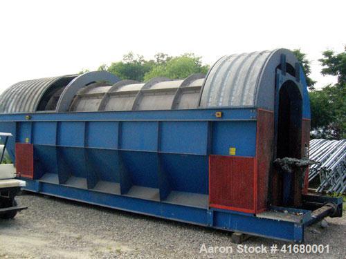 Used Horstmann Trommel Rotating Screen Separator, Carbon Steel. Tube measures 80’’ diameter x 276’’ long. (30) Removable panels that can be either solid, or with holes. Currently set up with 6 panels...