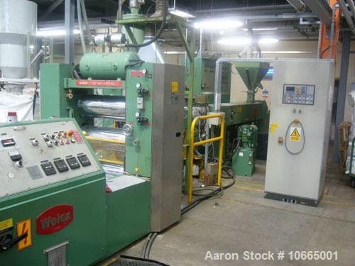 Unused-890 mm wide Welex Coextrusion sheet line. 90 mm main extruder, 50 mm coextruder, 890 x 300 mm rolls, pump group, haul off, 2 station winder, 1990. 90 mm Welex single screw extruder, 30D vented...