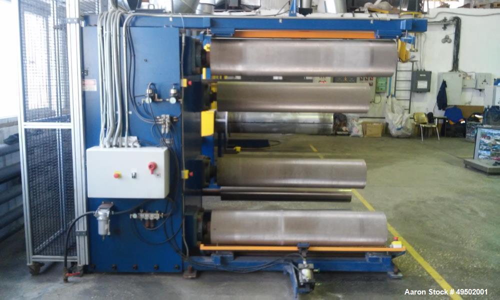 Used Commodore Technologies Ltd. (Bloomfield, NY) PSP foam sheet extrusion line