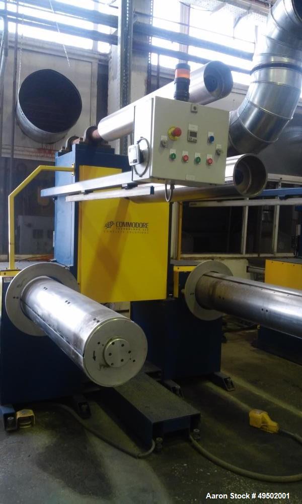 Used Commodore Technologies Ltd. (Bloomfield, NY) PSP foam sheet extrusion line