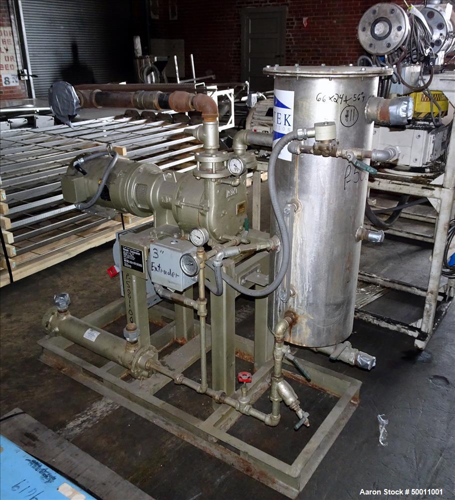 Used Davis Standard Co-Extrusion 78" Wide Sheet Line.