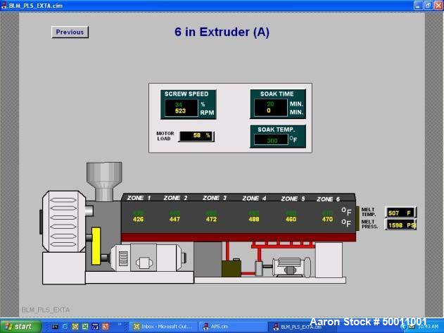 Used Davis Standard Co-Extrusion 78" Wide Sheet Line.