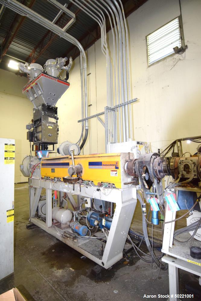 Used Battenfeld Gloucester 36” Wide Inclined Sheet Line.