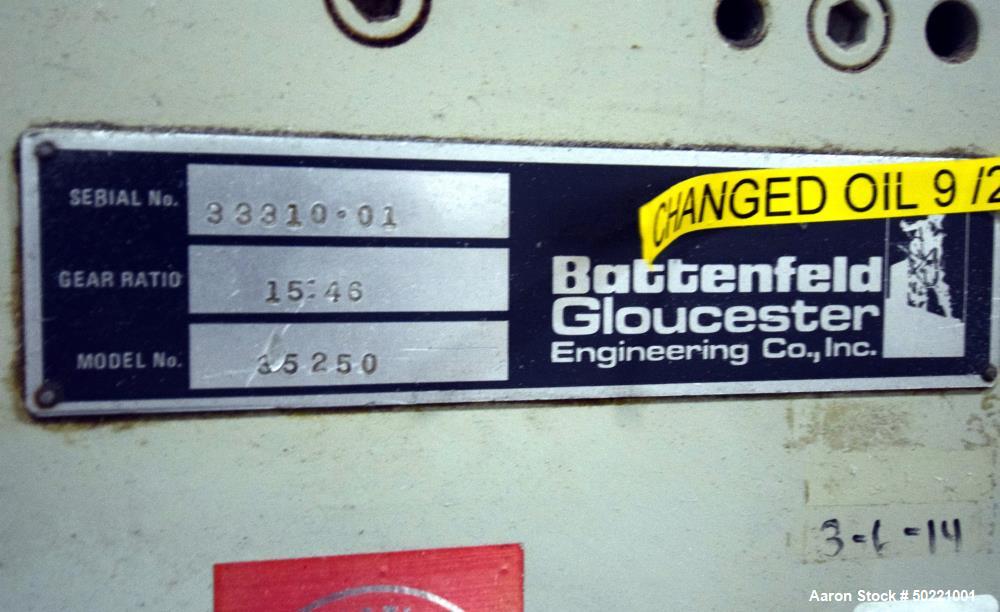 Used Battenfeld Gloucester 36” Wide Inclined Sheet Line.