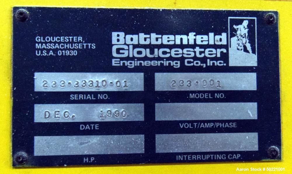 Used Battenfeld Gloucester 36” Wide Inclined Sheet Line.