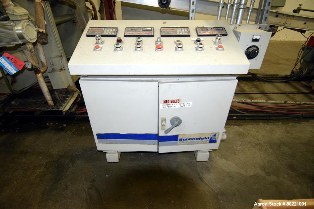 Used- Battenfeld Gloucester 36” Wide Inclined Sheet Line.