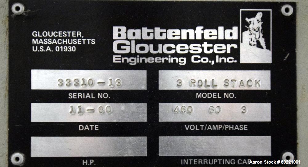 Used Battenfeld Gloucester 36” Wide Inclined Sheet Line.