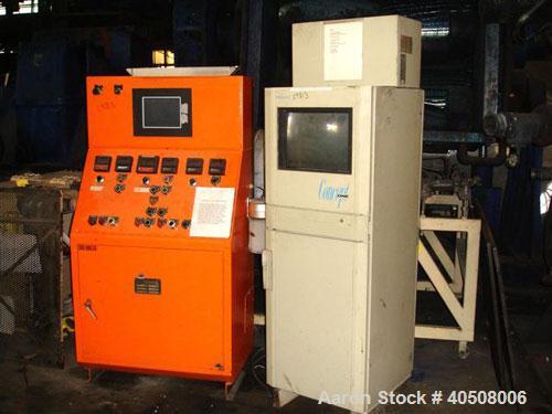 Used Battenfeld Tandem Foam Extrusion Line