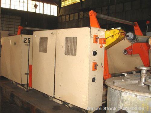 Used Battenfeld Tandem Foam Extrusion Line