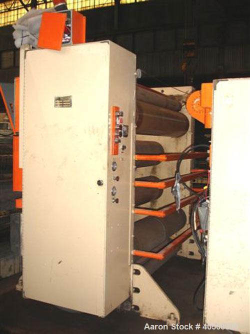 Used Battenfeld Tandem Foam Extrusion Line