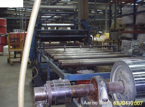 USED: Battenfeld 900mm coextrusion sheet line to process normal PSor HIPS. Main extruder with screw diameter 160mm, coextrusion extruderdiameter 60mm, flat die 900mm, production capacity 450-500 kg/h...