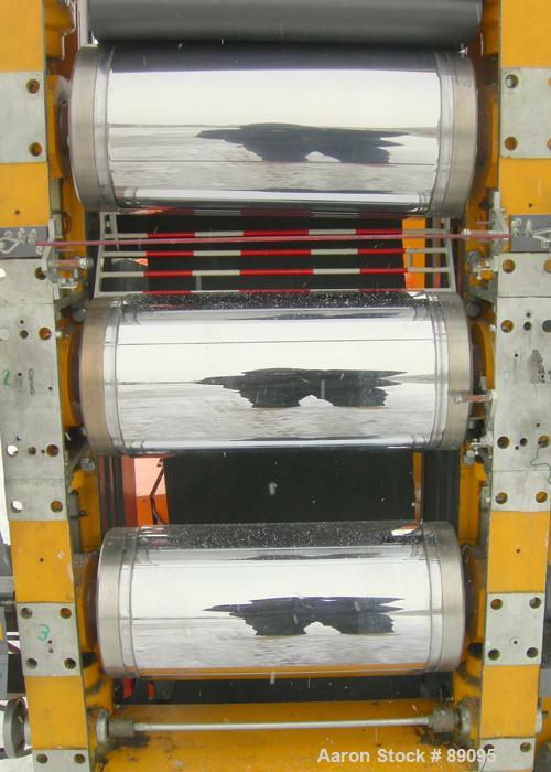 Used Battenfeld 17.5" Wide Sheet/Cast Film Line Consisting Of: (1) Battenfeld 60 MM (2.3") single screw extruder, model 1-60-30DV, serial #89-7782-62, approximate 30:1 L/D ratio, 5 zone non-vented ba...