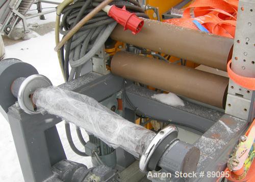 Used Battenfeld 17.5" Wide Sheet/Cast Film Line Consisting Of: (1) Battenfeld 60 MM (2.3") single screw extruder, model 1-60-30DV, serial #89-7782-62, approximate 30:1 L/D ratio, 5 zone non-vented ba...