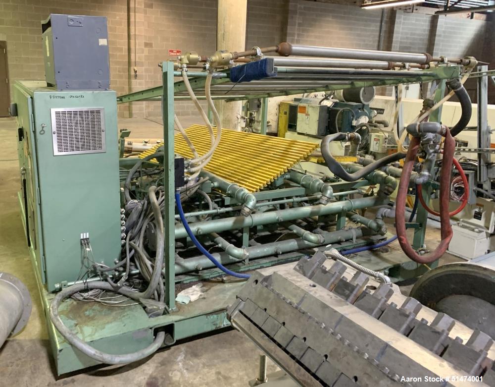 Used 54" Wide Sheet Line