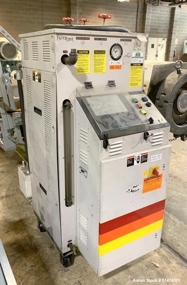 Used 54" Wide Sheet Line