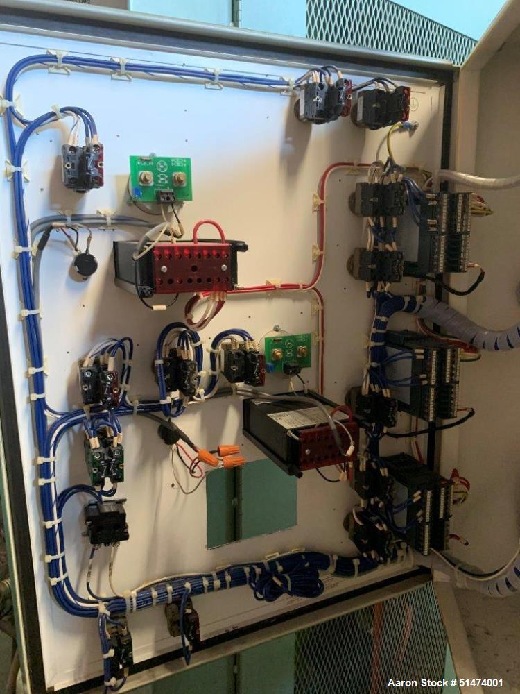 Used 54" Wide Sheet Line