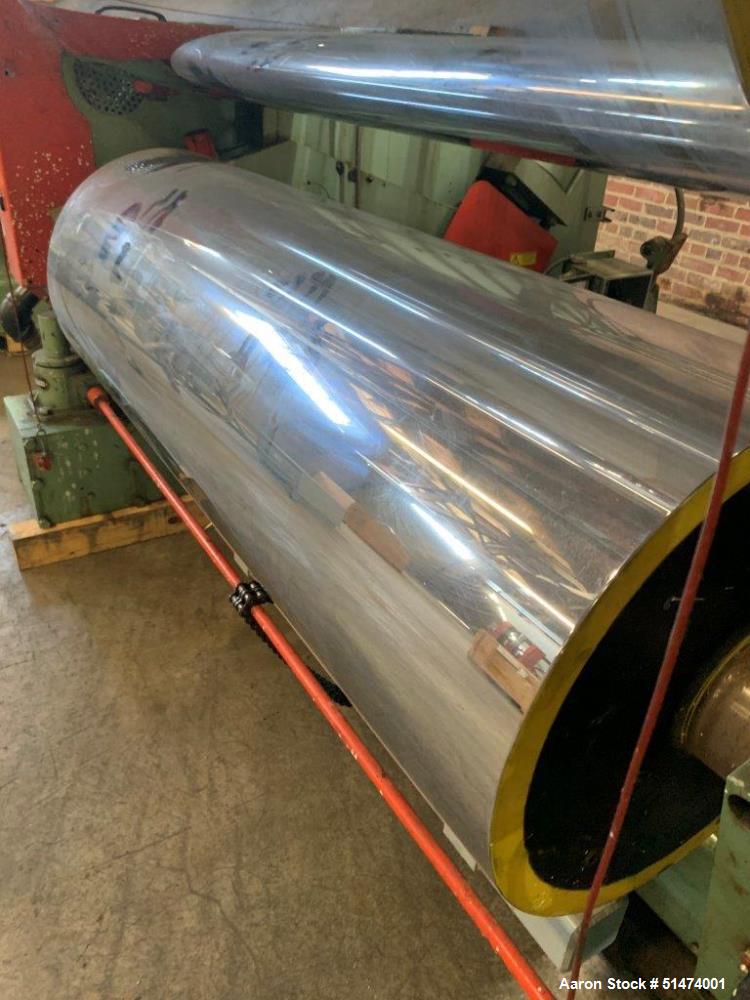 Used 54" Wide Sheet Line