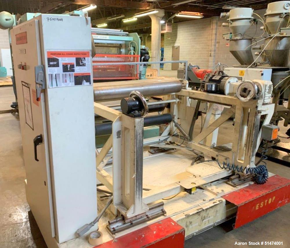 Used 54" Wide Sheet Line