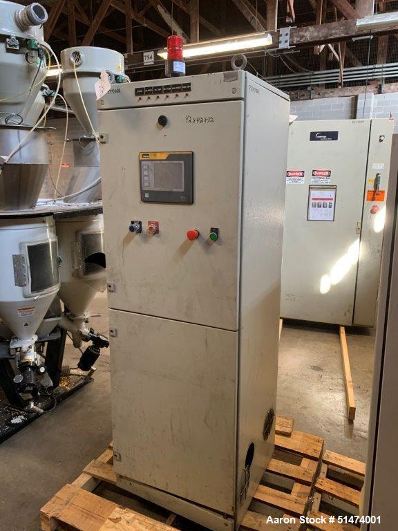 Used 54" Wide Sheet Line
