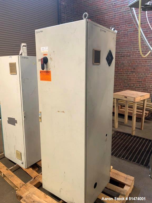 Used 54" Wide Sheet Line