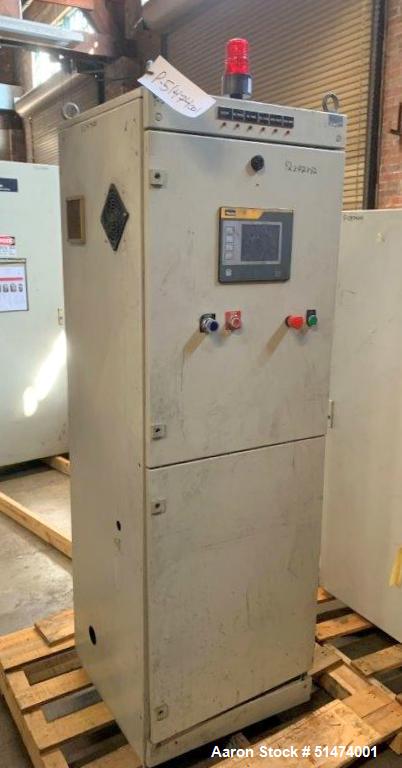 Used 54" Wide Sheet Line