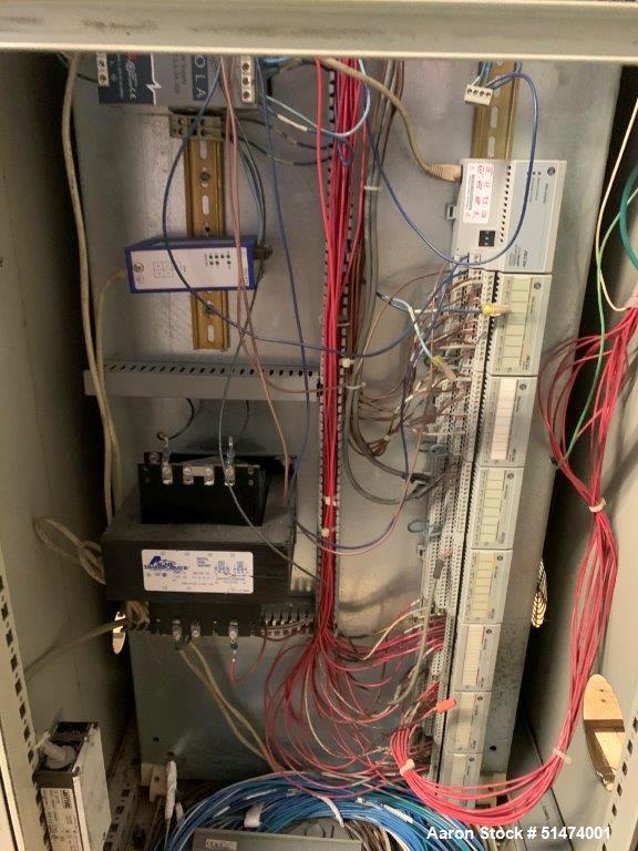 Used 54" Wide Sheet Line