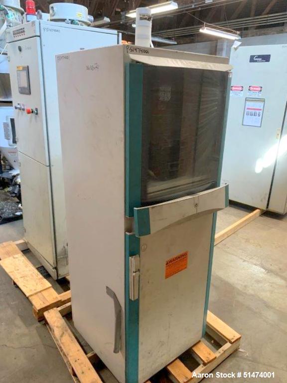 Used 54" Wide Sheet Line