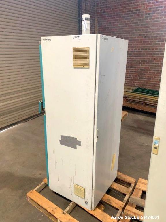Used 54" Wide Sheet Line