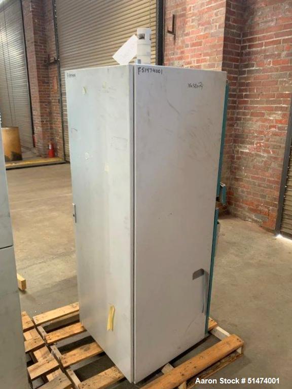 Used 54" Wide Sheet Line