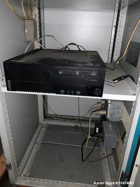 Used 54" Wide Sheet Line