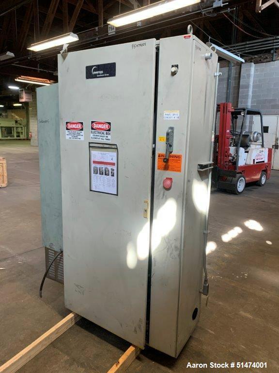 Used 54" Wide Sheet Line