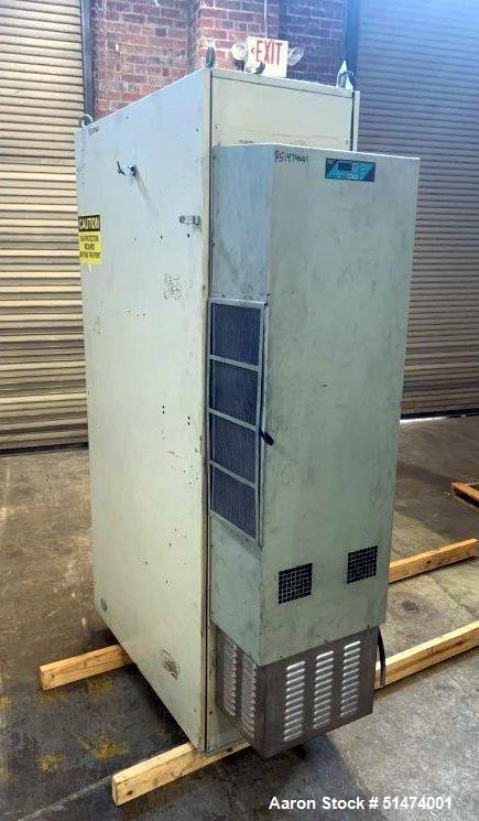 Used 54" Wide Sheet Line