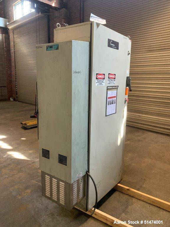 Used 54" Wide Sheet Line