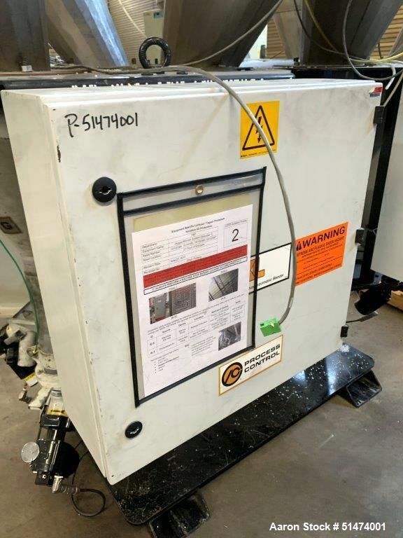 Used 54" Wide Sheet Line