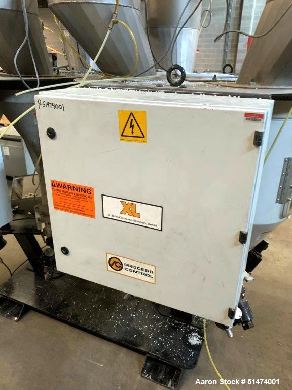 Used 54" Wide Sheet Line