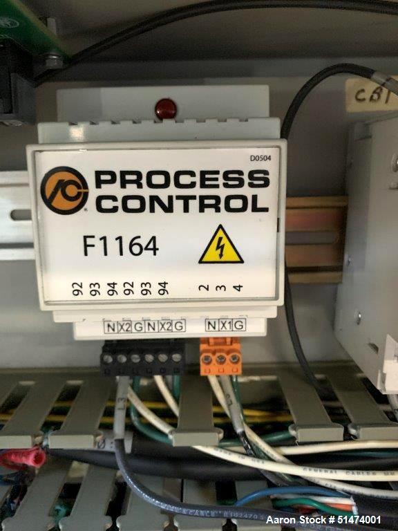 Used 54" Wide Sheet Line