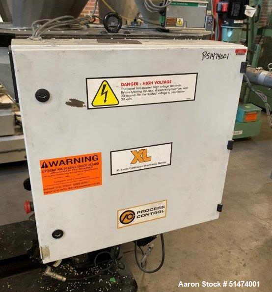 Used 54" Wide Sheet Line