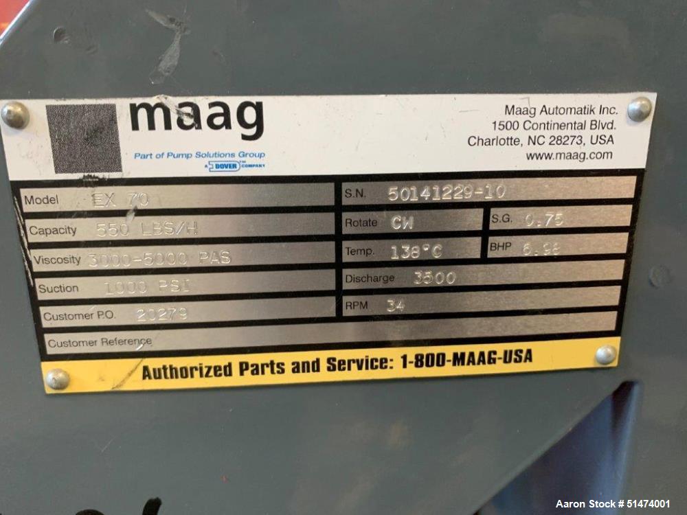 Used 54" Wide Sheet Line