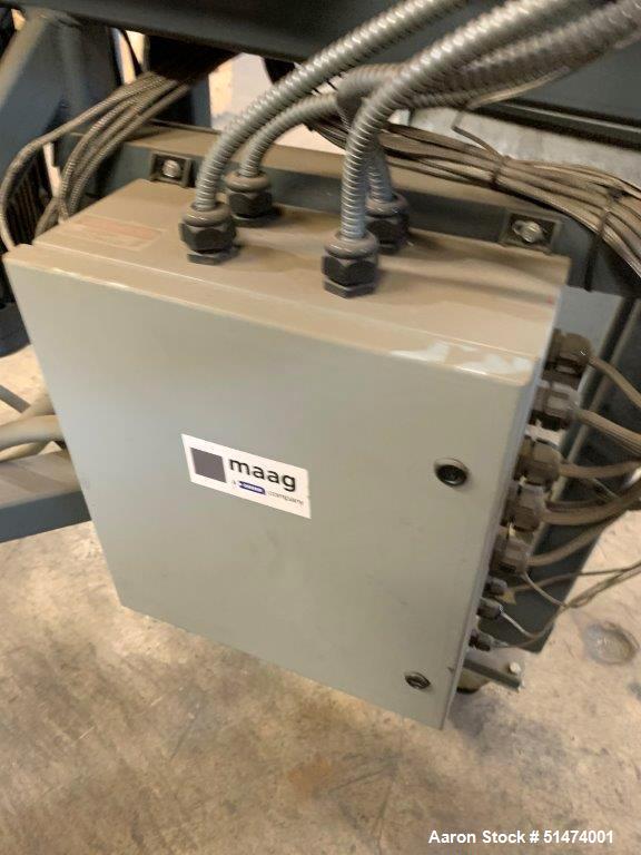 Used 54" Wide Sheet Line