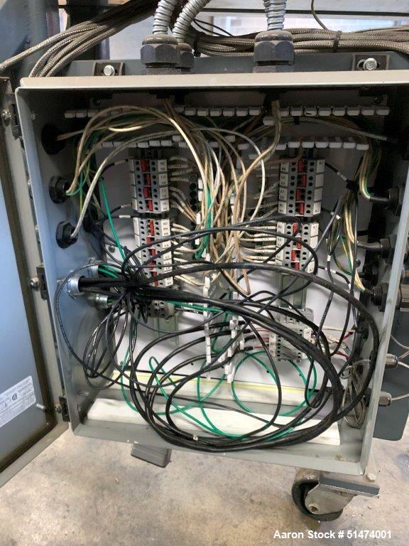 Used 54" Wide Sheet Line