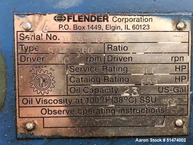 Used 48" Wide Sheet Line