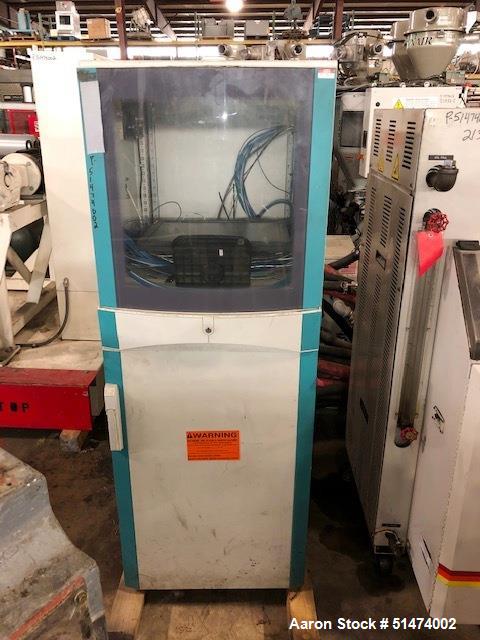 Used 48" Wide Sheet Line